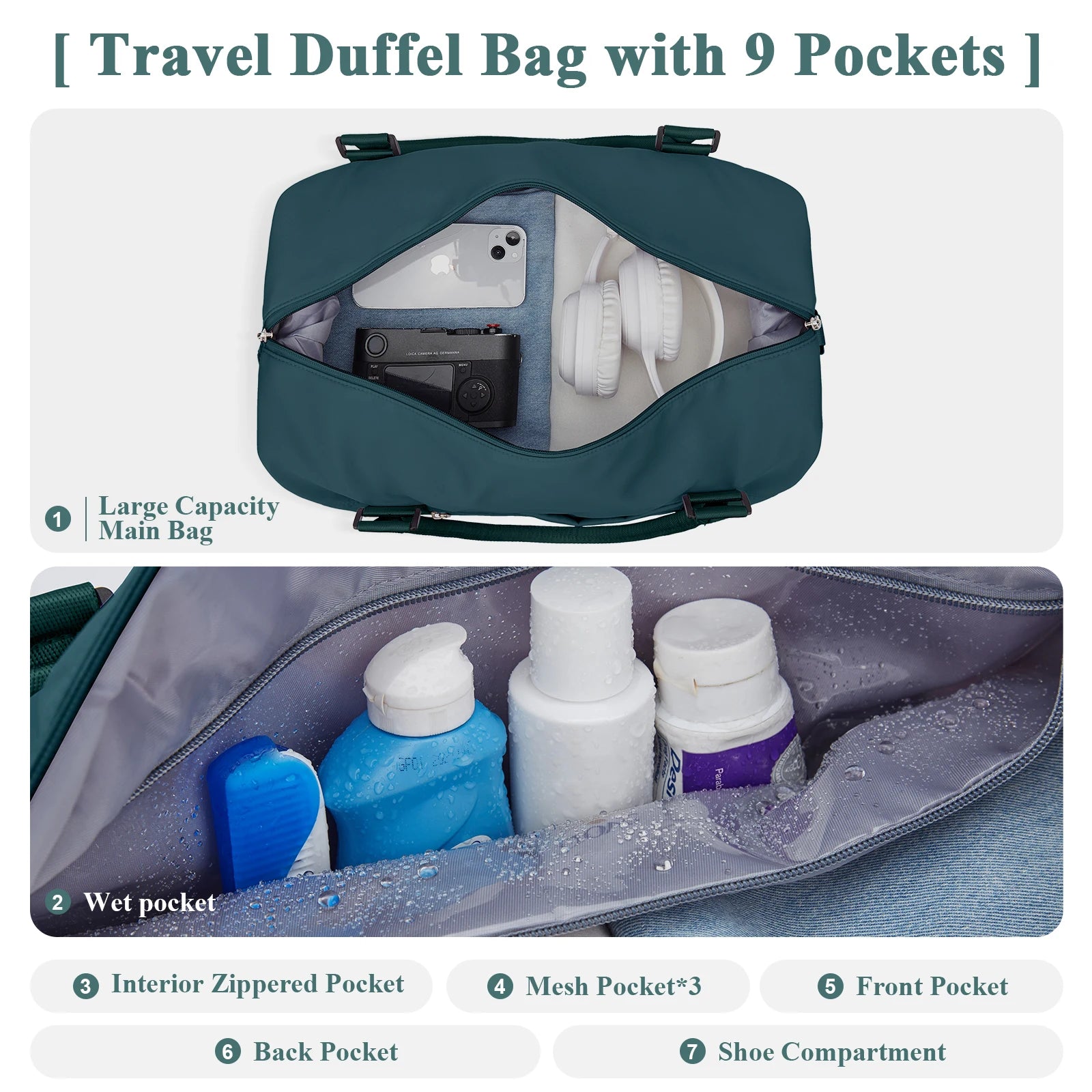 TravelEase Women’s Gym Duffel