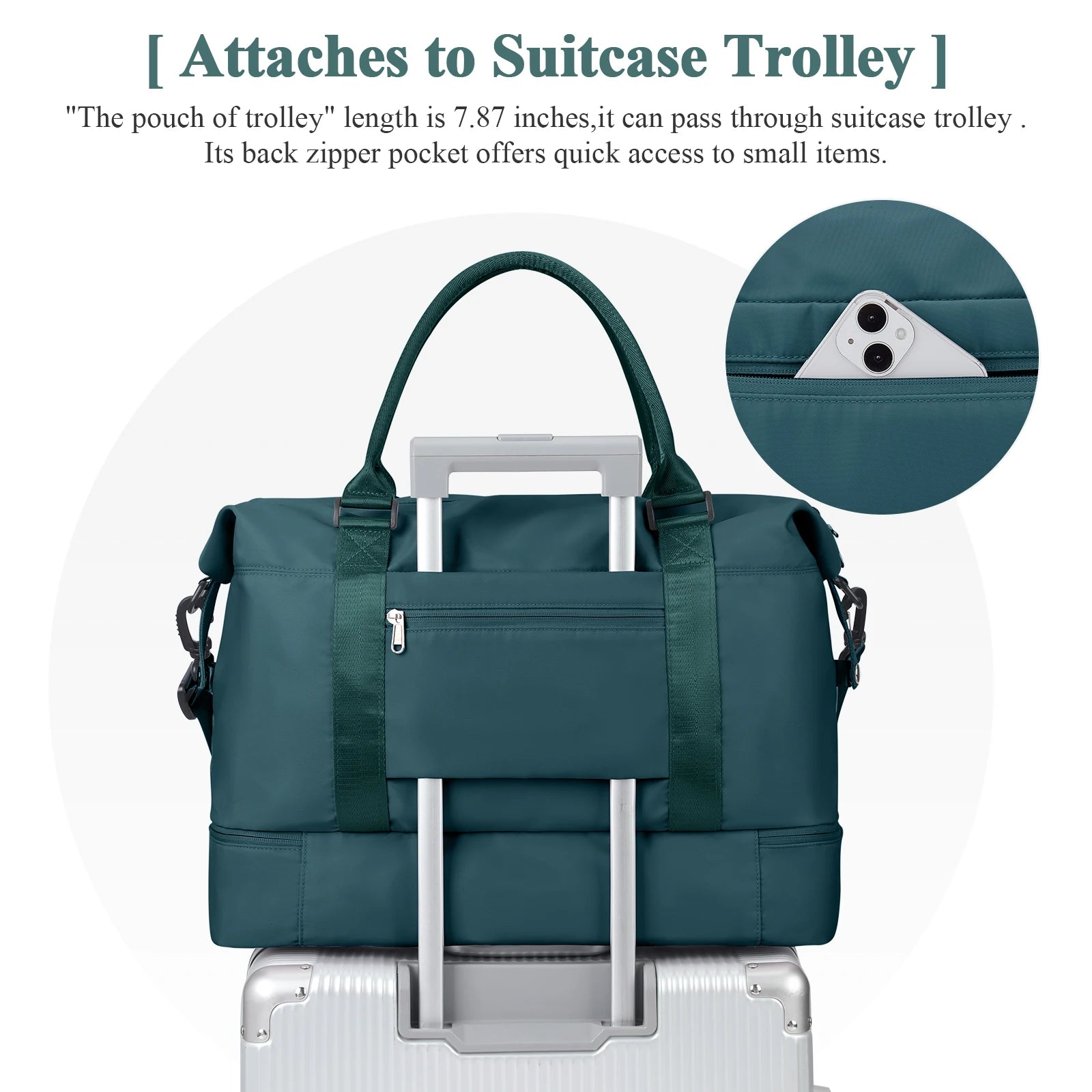 TravelEase Women’s Gym Duffel